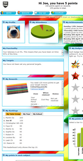 Rewards System Student Homepage