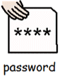 Password